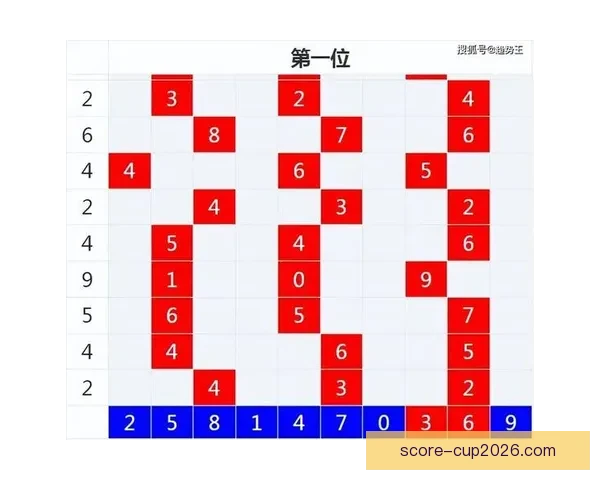 揭秘世界杯买球平台最新趋势与安全投注攻略全面解析