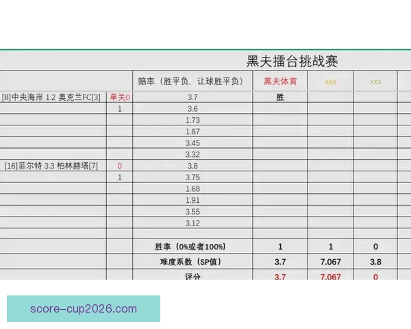 体育竞猜入口全面解析带你进入全新竞猜体验与机会 体育竞猜入口全面解析带你进入全新竞猜体验与机会