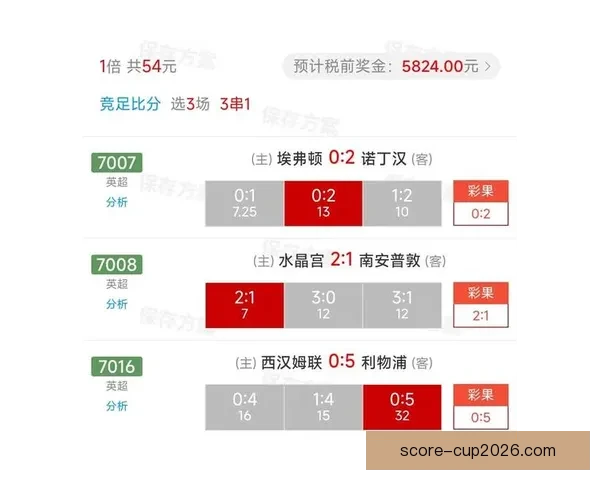 足球竞猜新手入门攻略 赢取丰厚奖金的必备技巧与策略