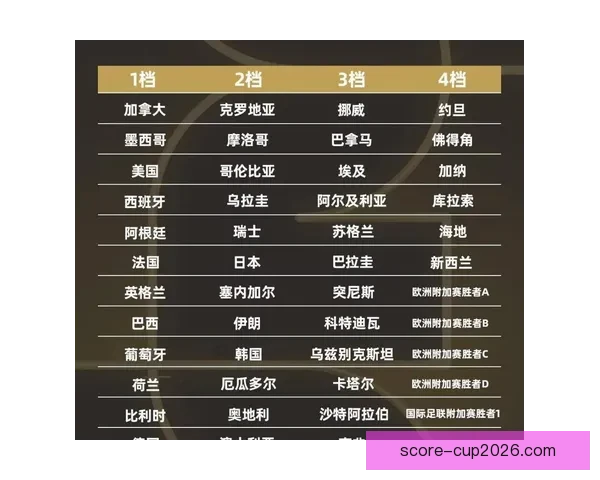 世界杯赛场争锋激烈，精准竞猜胜负赢取丰厚奖金指南