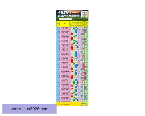 揭秘最新体育竞猜赔率变化趋势与投注技巧全解析