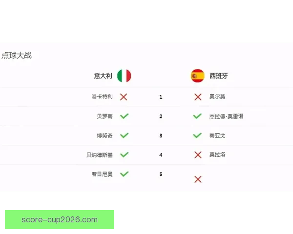 足球竞猜投注策略与投注技巧深度解析助你稳健提升收益全方位指南