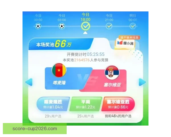 精准掌握世界杯比分竞猜技巧提升胜率的方法解析 精准掌握世界杯比分竞猜技巧提升胜率的方法解析