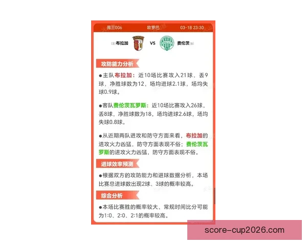 揭秘最新足球竞猜赔率变化趋势及投注策略全面解析