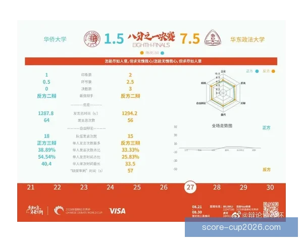 世界杯比分预测与竞猜技巧解析助你锁定精彩赛果